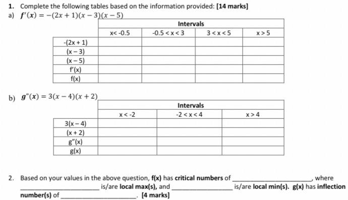 Solved 1. Complete The Following Tables Based On The | Chegg.com