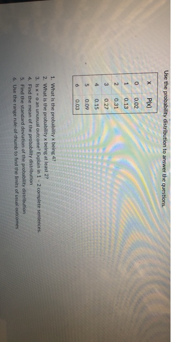 Solved Use the probability distribution to answer the | Chegg.com