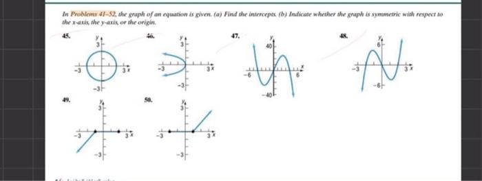 Solved 49. 50. 3 3 -3 3X -3 3 -3 -3 In Probleme 4-32, the | Chegg.com