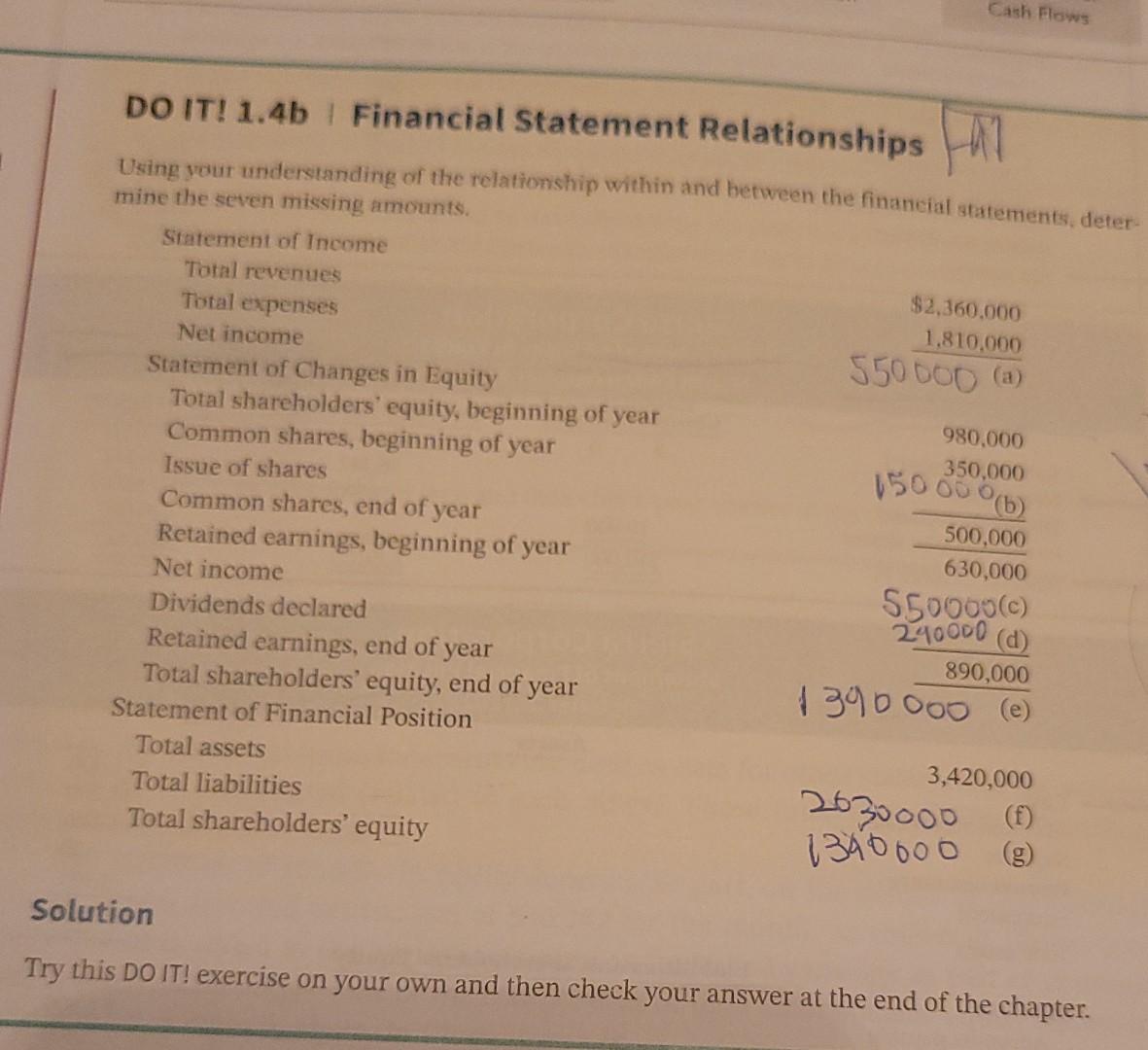 Solved Cash Flows DO IT! 1.4b Financial Statement | Chegg.com