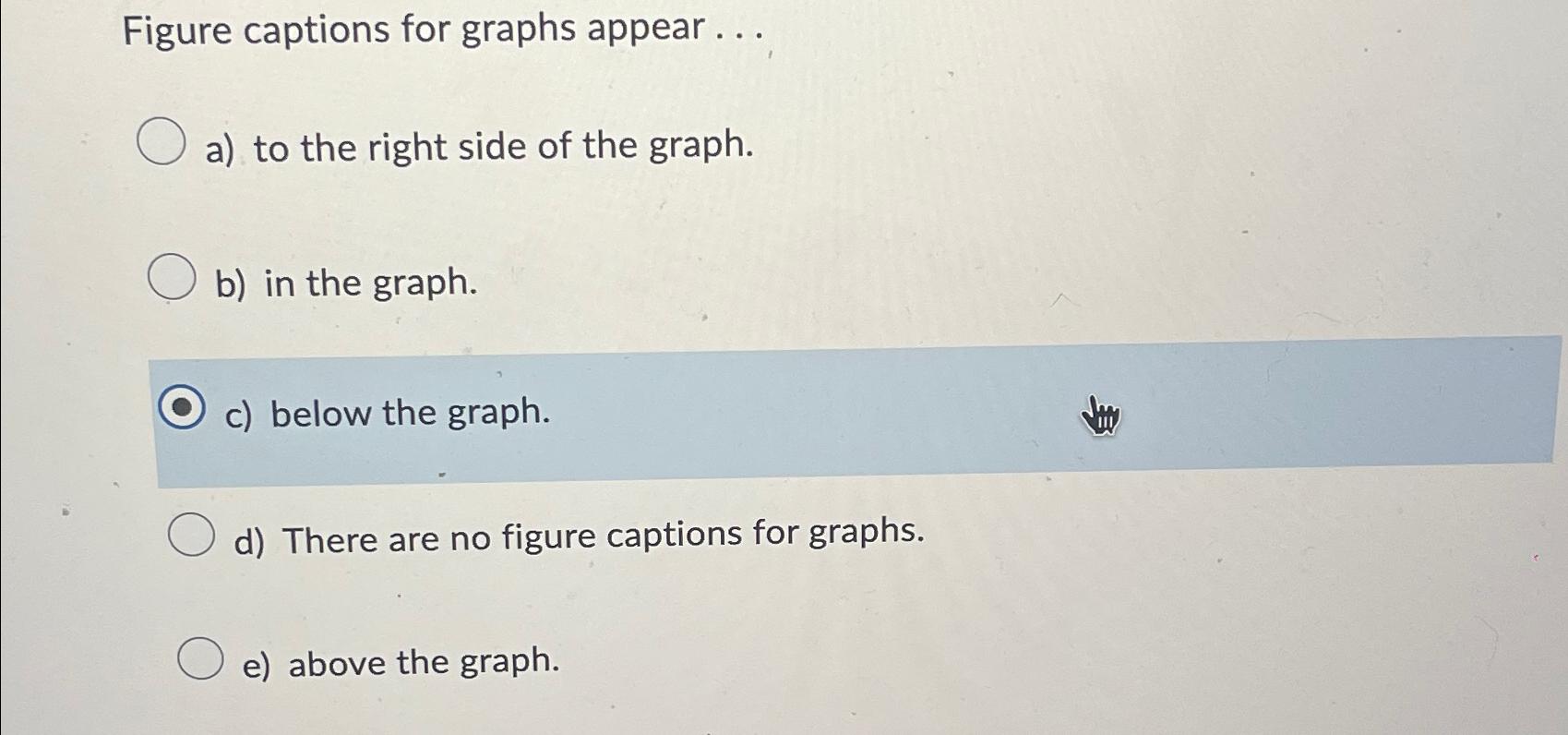 Solved Figure captions for graphs appear ...a) ﻿to the right | Chegg.com