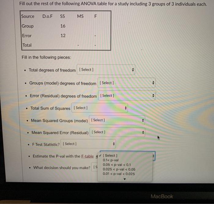 Solved Fill out the rest of the following ANOVA table for a | Chegg.com