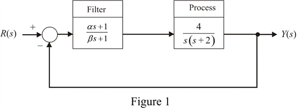 Solved: Chapter 7 Problem 20P Solution | Modern Control Systems 13th ...