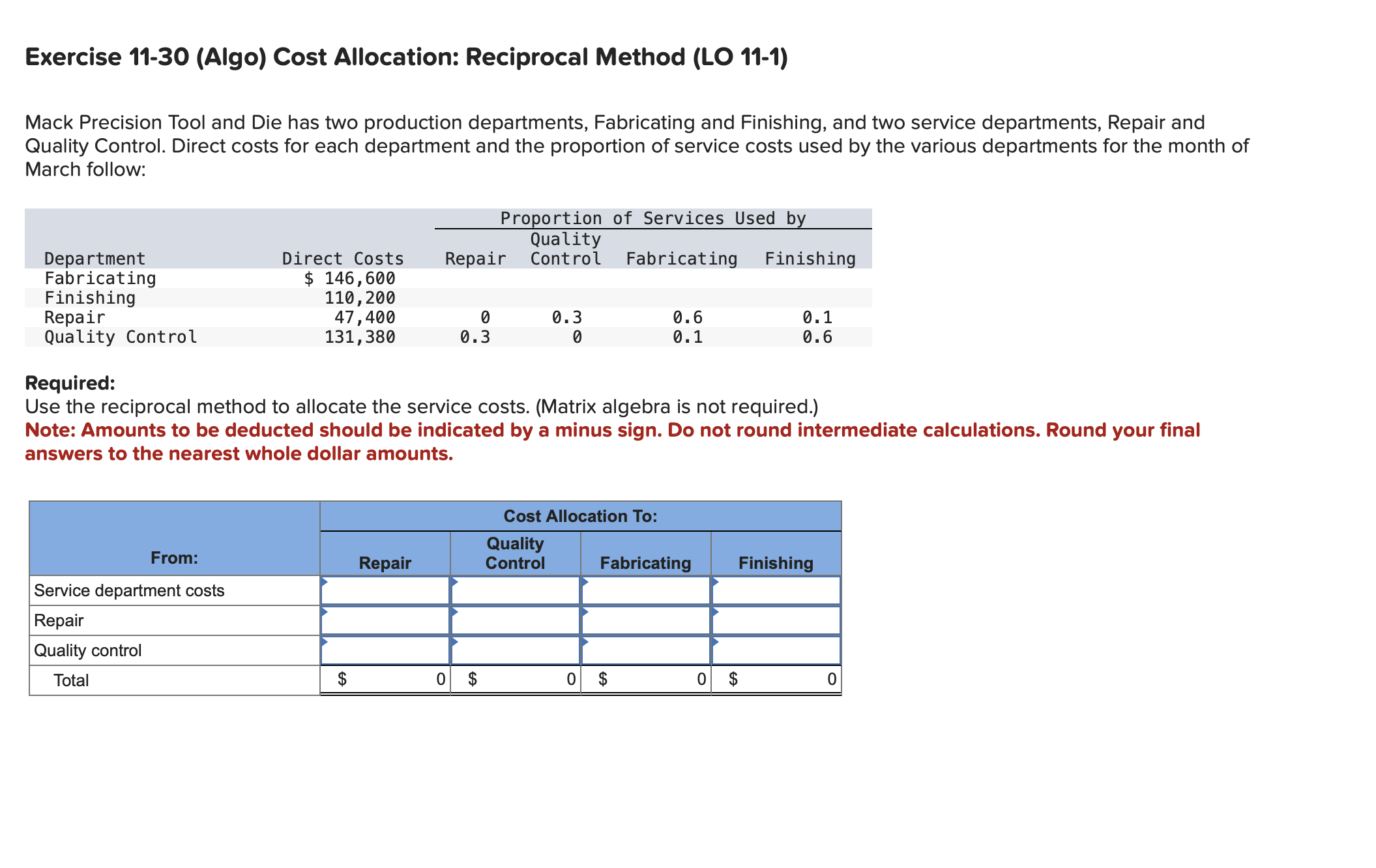Mack Method Solved Exercise 11-30 (Algo) Cost Allocation: Reciprocal | Chegg.com