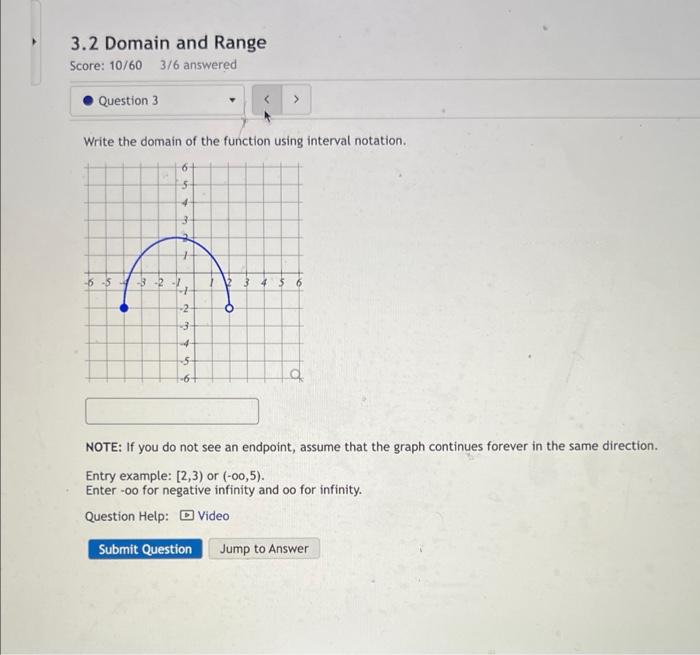 Solved 3.2 Domain and Range Score: 10/603/6 answered Write | Chegg.com