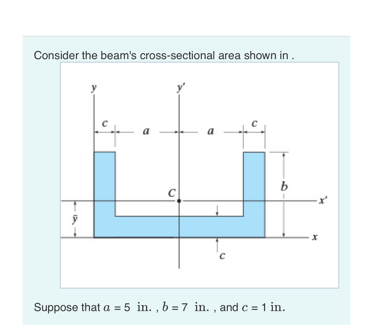 Consider the beam's cross-sectional area shown in | Chegg.com