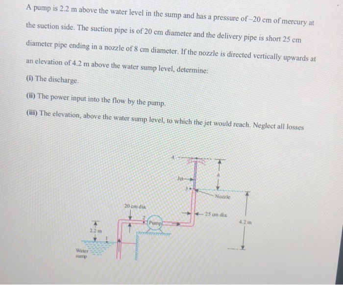 Solved A pump is 2.2 m above the water level in the sump and | Chegg.com