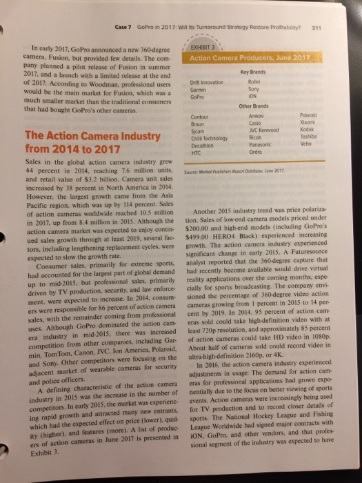 Gopro target market picture