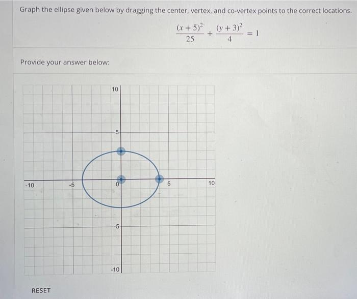 Solved Graph the ellipse given below by dragging the center, | Chegg.com