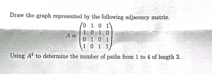 Draw the graph represented by the following adjacency | Chegg.com