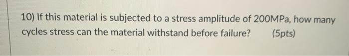 Solved Use the S-N Curve below to answer the following | Chegg.com