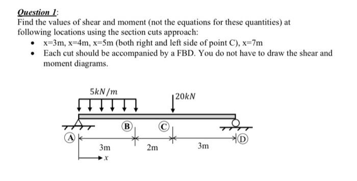 Solved Question 1: Find the values of shear and moment (not | Chegg.com