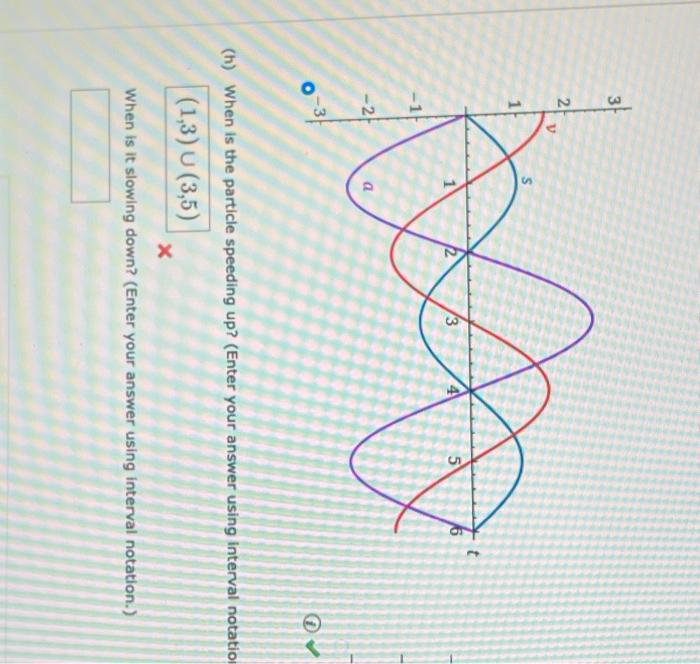 Solved (h) When is the particle speeding up? (Enter your | Chegg.com