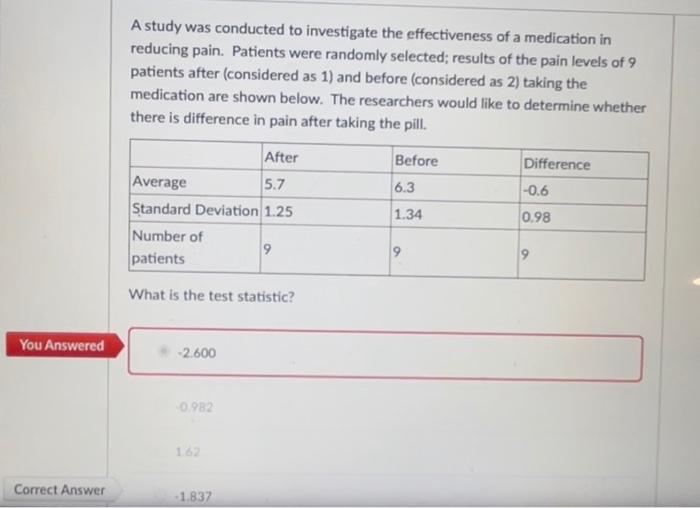 Solved A study was conducted to investigate the | Chegg.com