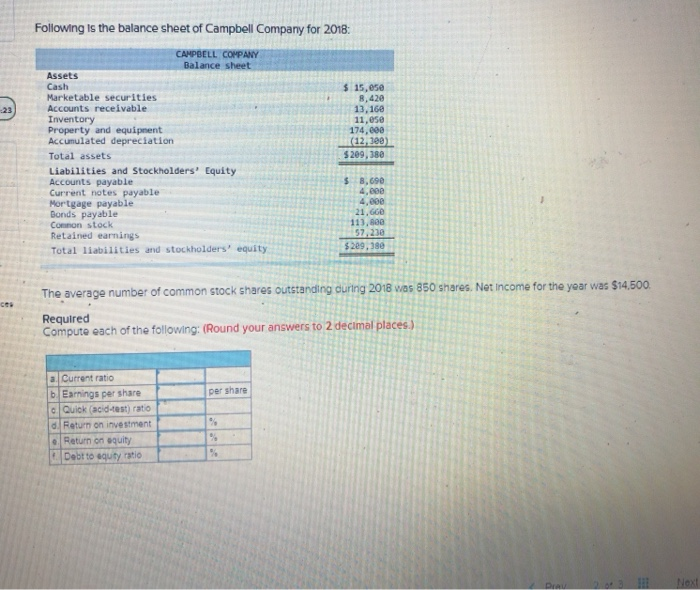 Solved Following is the balance sheet of Campbell Company | Chegg.com