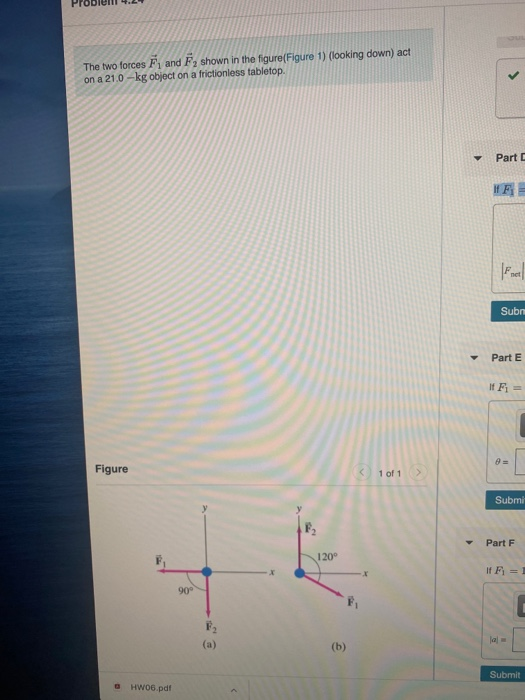 Solved The Two Forces F, And F, Shown In The Figure(Figure | Chegg.com