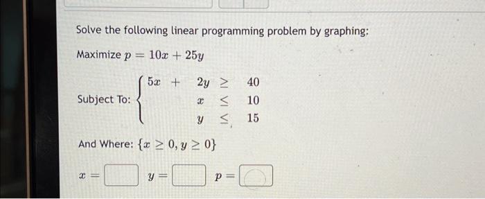 Solve the following linear programming problem by | Chegg.com