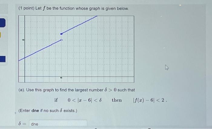Solved (1 point) Let f be the function whose graph is given | Chegg.com