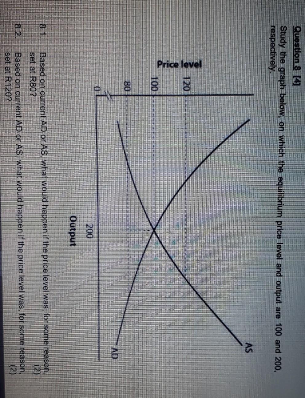 Solved Question 8 [4] Study the graph below, on which the | Chegg.com