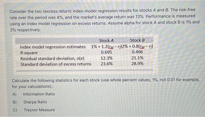 Solved Consider the two (excess return) index-model | Chegg.com