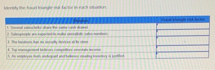 Ranjeet Kumar on X: @Zaavio is this a #fraud company ? my friend got very  different product and you have no any customer care contact no? #Zaavio  #cybercrime  / X