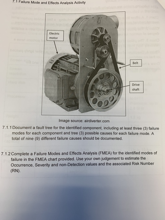 Solved 7.1 Failure Mode And Effects Analysis Activity | Chegg.com