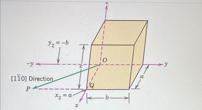 Solved all confusion is about v= -1 ; where negative sign | Chegg.com