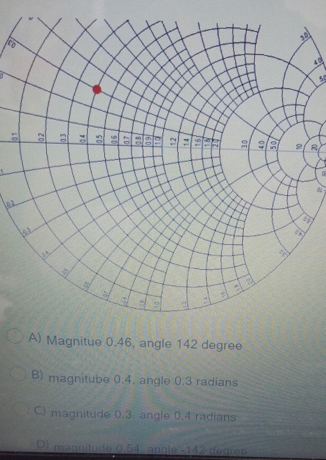 120 50 03 10 A) Magnitue 0.46, angle 142 degree B) | Chegg.com