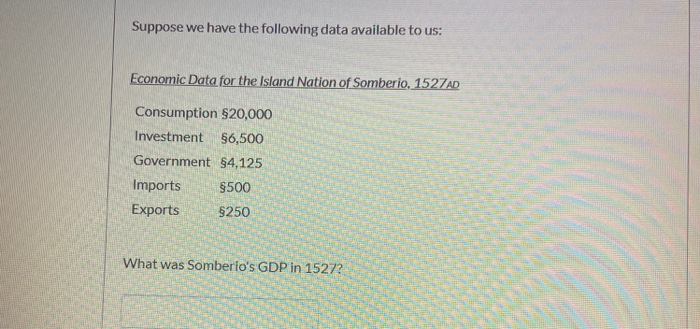 Solved Suppose we have the following data available to us: | Chegg.com