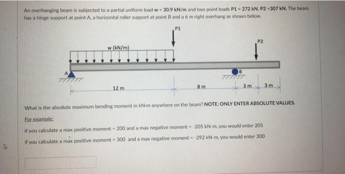Solved An overhanging beam is subjected to a partial uniform | Chegg.com