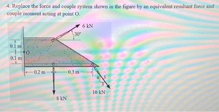 Solved 4. Replace the force and couple system shown in the | Chegg.com