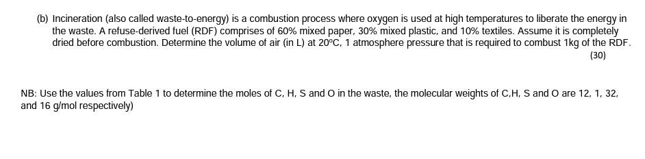 Solved (b) Incineration (also Called Waste-to-energy) Is A | Chegg.com