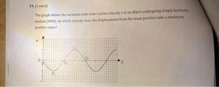 Solved 19.[1 mark] The graph shows the variation with time t | Chegg.com