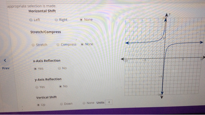 Solved 9(x) = -- + 4 Step 3 of 4: Graph the given function | Chegg.com