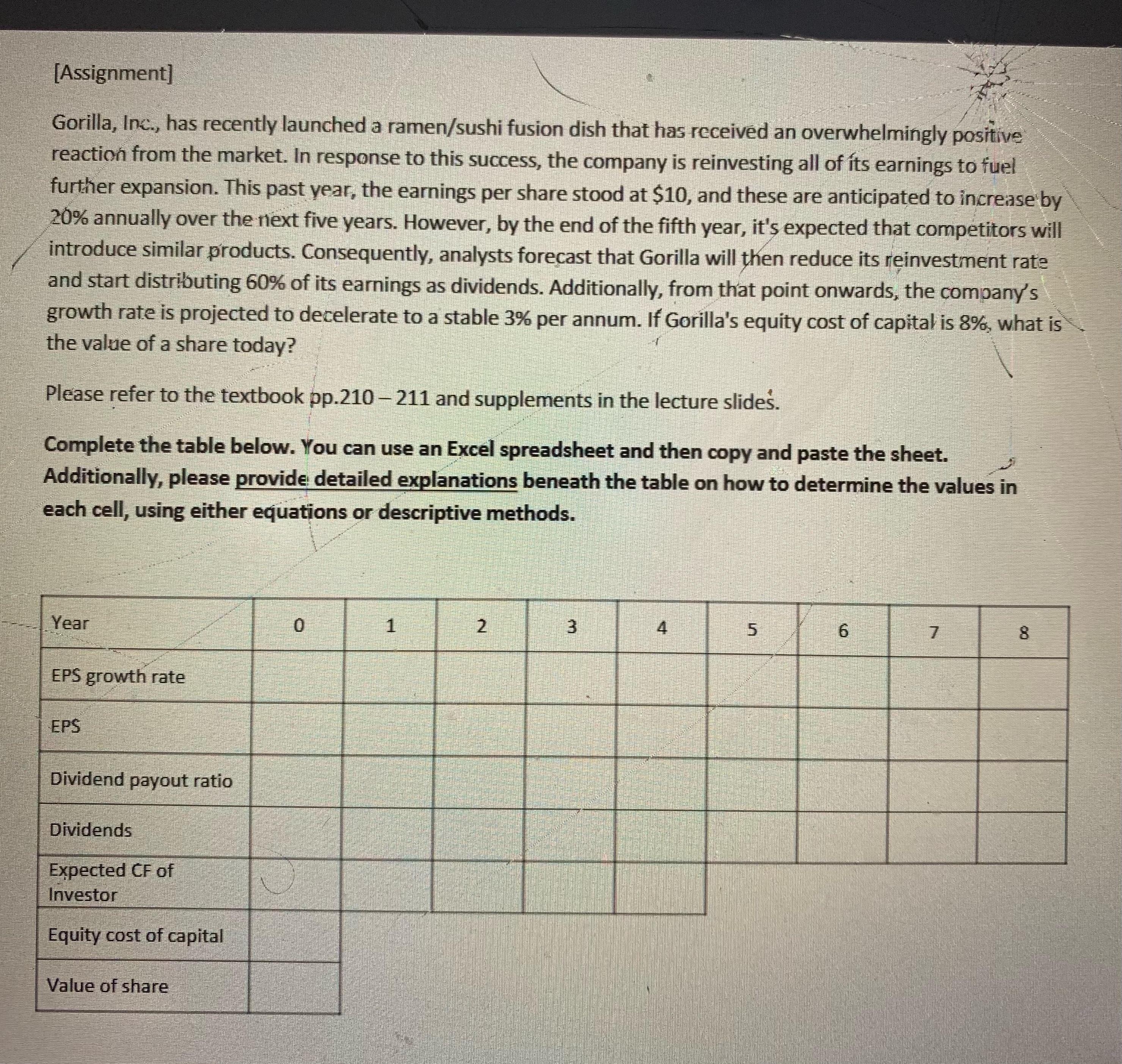 Solved Explain and fill out this table so i can use as an | Chegg.com