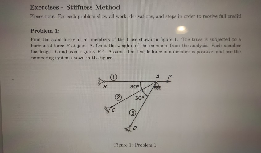 Solving Stiff Problems Solved Exercises - Stiffness Method Please note: For each | Chegg.com