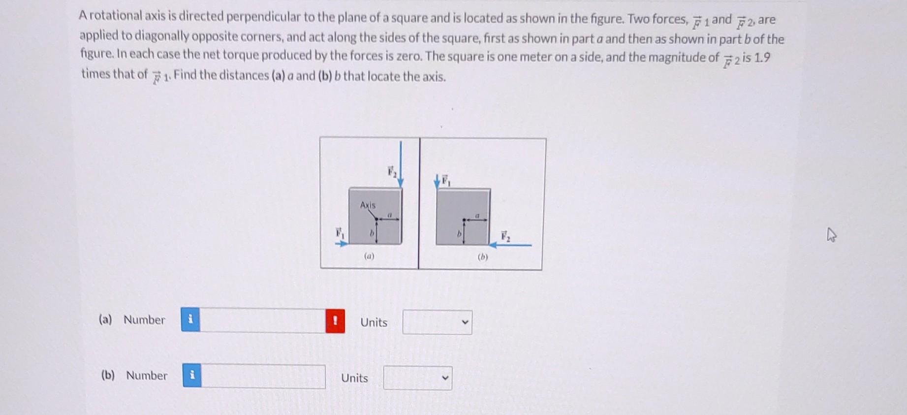 Solved A rotational axis is directed perpendicular to the
