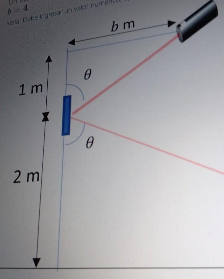 Solved A laser pointer is projected on a mirror find the | Chegg.com