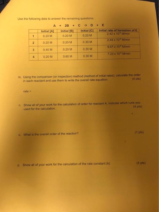 Solved Use the following data to answer the remaining | Chegg.com