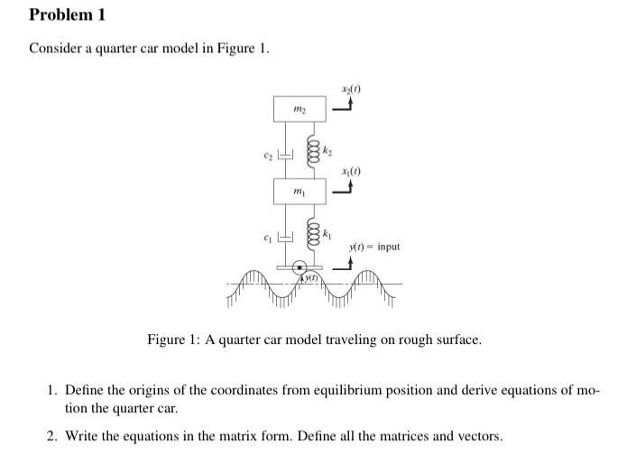 Solved Problem 1 Consider a quarter car model in Figure 1. | Chegg.com