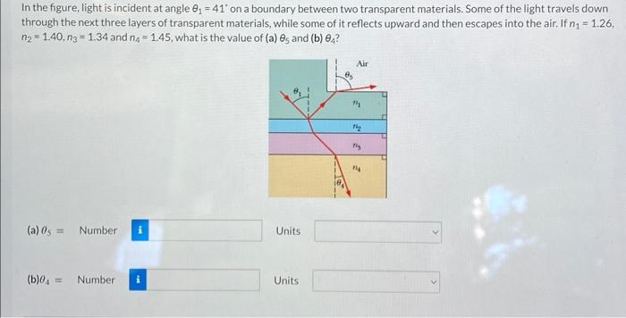 Solved In the figure, light is incident at angle θ1=41∘ on a | Chegg.com