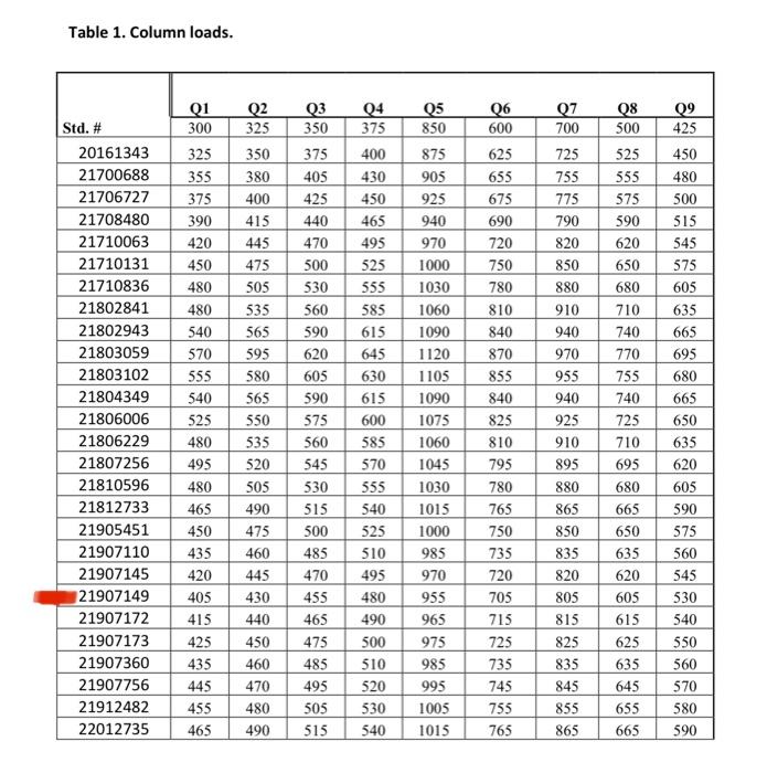 Solved A proposed building plan is as shown in Figure 1. | Chegg.com