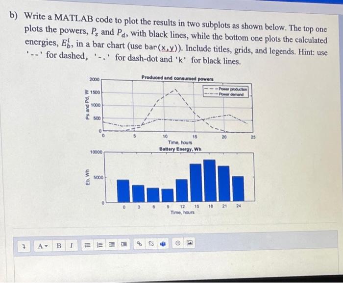 Solved b) Write a MATLAB code to plot the results in two | Chegg.com
