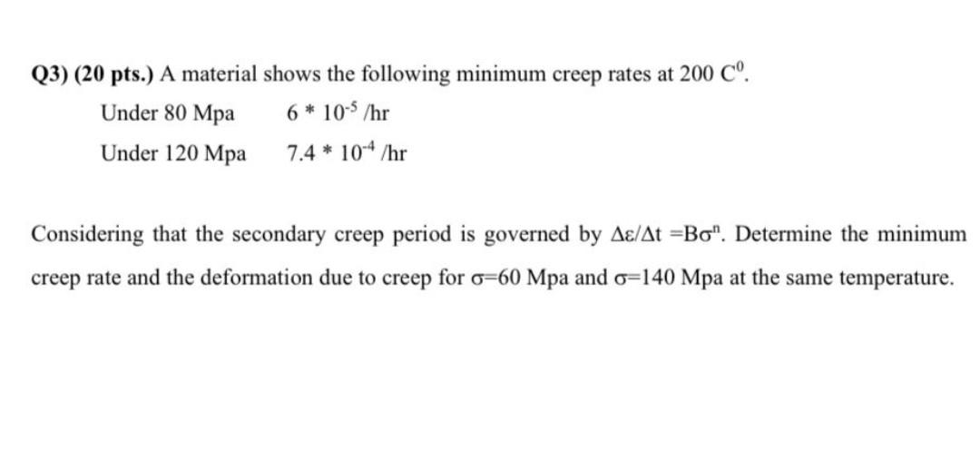Solved Q3) (20 pts.) A material shows the following minimum | Chegg.com