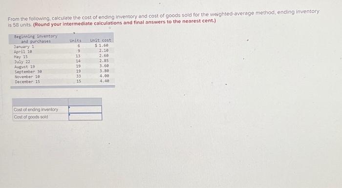 Solved From The Following, Calculate The Cost Of Ending | Chegg.com