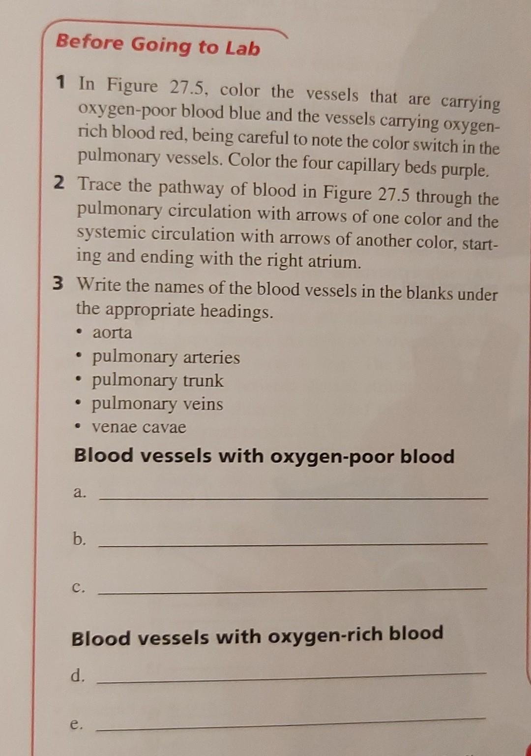 Solved Before Going to Lab 1 In Figure 27.5, color the | Chegg.com