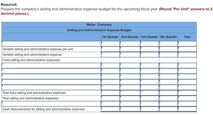 Solved 9 Wellier Company's budgeted unit sales for the | Chegg.com