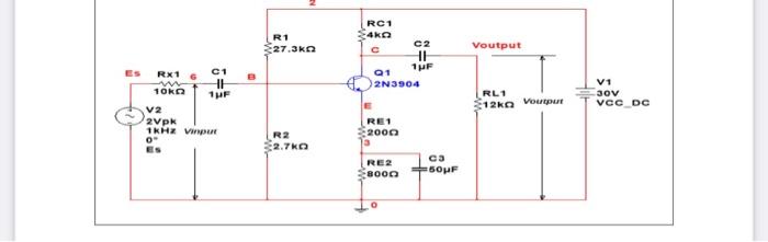 Solved EET-224-Laboratory Multisin Signal Parameters: Use | Chegg.com