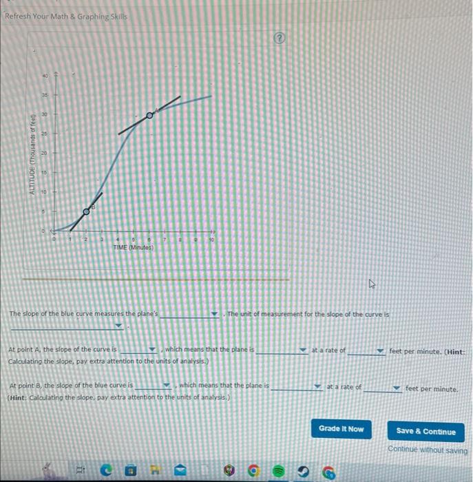 solved-refresh-your-math-graphing-skills-3-the-slope-of-chegg