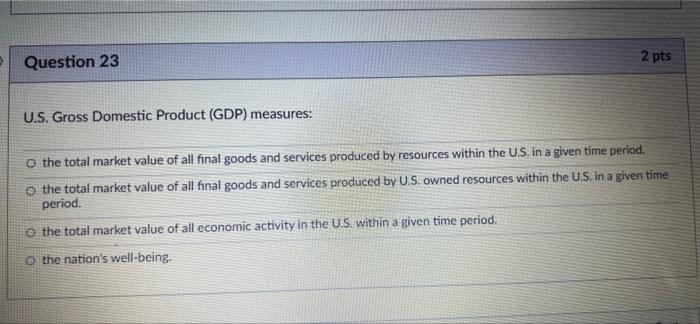 Solved Question 23 2 pts U.S. Gross Domestic Product (GDP) | Chegg.com